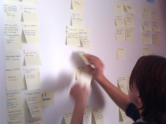 Affinity diagramming